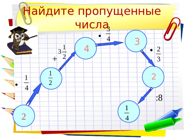 • Найдите пропущенные числа • 3 4 + 2 • :8 2 