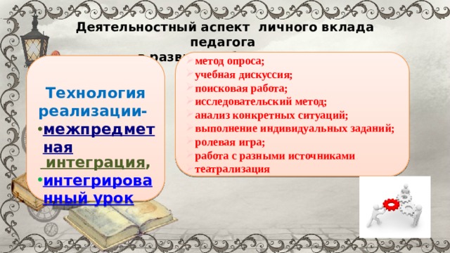 Деятельностный аспект личного вклада педагога в развитие образования метод опроса; учебная дискуссия; поисковая работа; исследовательский метод; анализ конкретных ситуаций; выполнение индивидуальных заданий; ролевая игра; работа с разными источниками . театрализация Технология реализации- межпредметная интеграция , интегрированный урок 