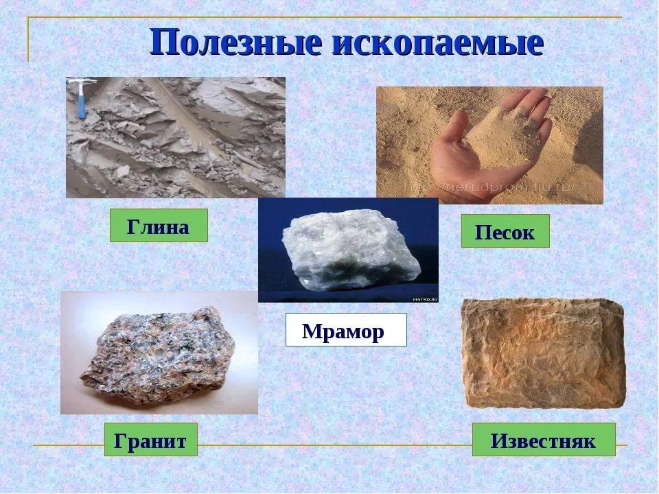 Полезные ископаемые презентация для детей