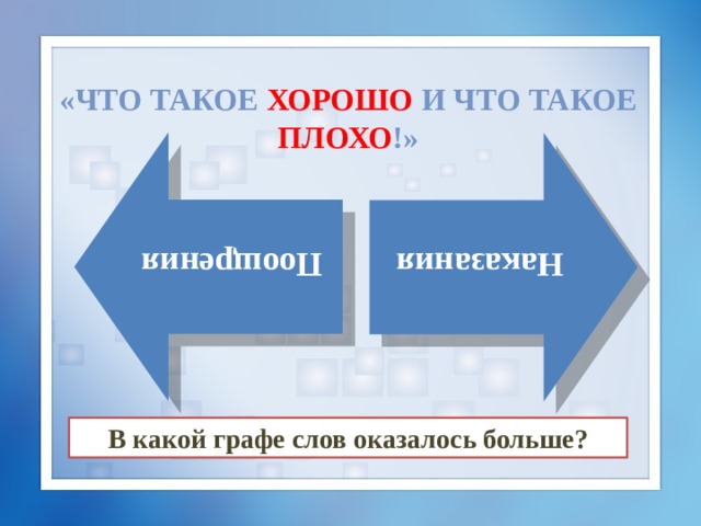 Поощрения Наказания  «Что такое хорошо и что такое плохо !»   В какой графе слов оказалось больше? 