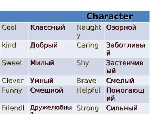  Character Cool Классный kind Sweet Naughty Добрый Clever Милый Caring Озорной Заботливый Shy Умный Funny Friendly Застенчивый Brave Смешной noisy Дружелюбный Смелый Helpful Помогающий Strong шумный patient Сильный quiet терпеливый тихий happy счастливый 