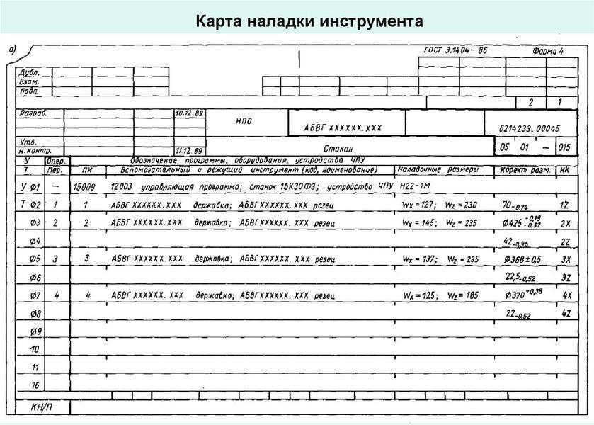 Как писать техпроцесс по чертежу