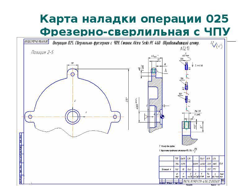 Наладка на токарную операцию чертеж