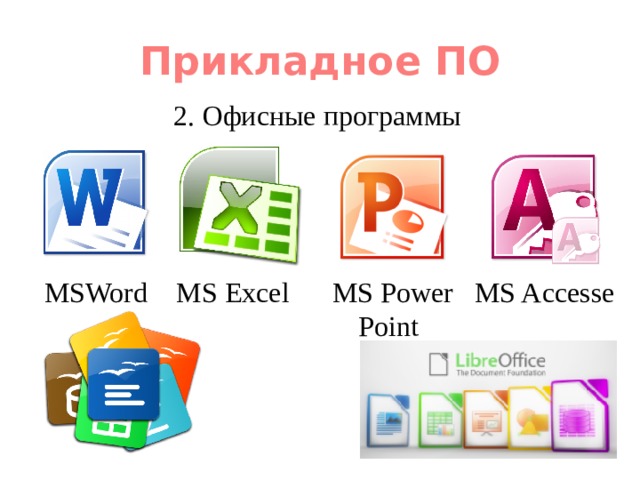 Прикладное ПО 2. Офисные программы MSWord MS Excel MS Power MS Accesse  Point 