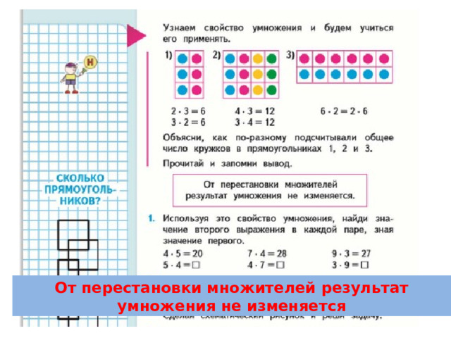 Перестановка множителей 2 класс