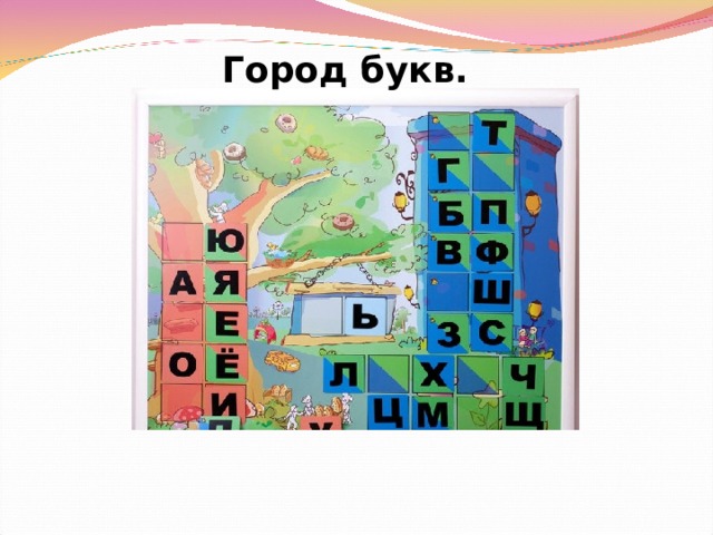 Города на букву в. Города на букву к. Магнитная доска город букв. Молчанова город букв. Город на букву г.