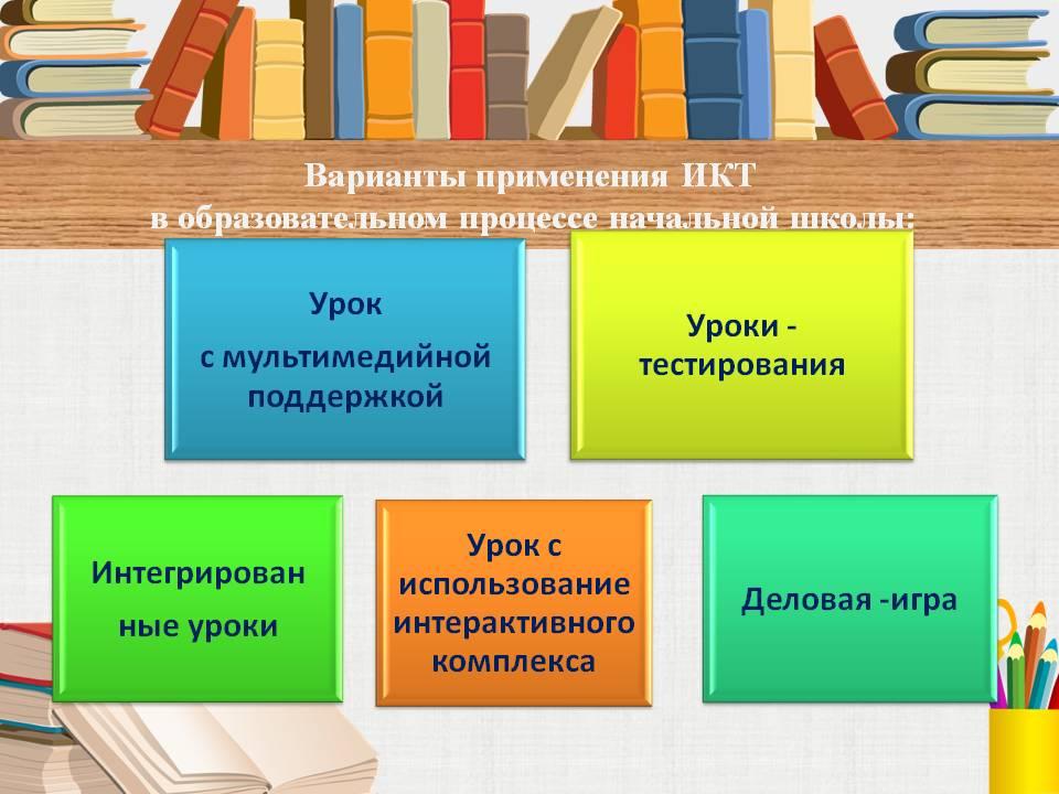 Урок применение. Современные ИКТ технологии на уроках. ИКТ на уроках в начальной школе. Учебные технологии в начальной школе. Современный урок в нач школе.