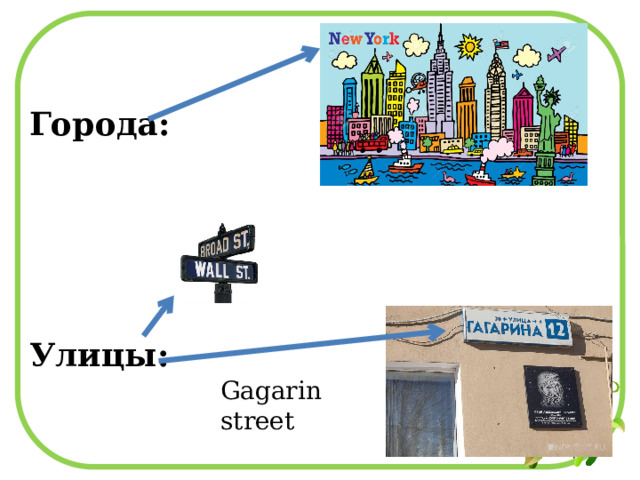 Города:  Улицы: Gagarin street 