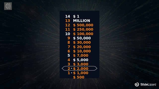 14 $ 1 MILLION 13 $ 500,000 $ 250,000 12 $ 100,000 11 $ 50,000 10 $ 30,000 9 $ 20,000 8 $ 10,000 7 6 $ 7,000 5 $ 5,000 4 $ 3,000 $ 2,000 3 $ 1,000 2 $ 500 1 