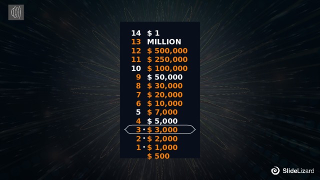 14 $ 1 MILLION $ 500,000 13 12 $ 250,000 11 $ 100,000 $ 50,000 10 $ 30,000 9 8 $ 20,000 $ 10,000 7 $ 7,000 6 5 $ 5,000 $ 3,000 4 3 $ 2,000 2 $ 1,000 $ 500 1 