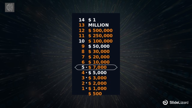 14 $ 1 MILLION $ 500,000 13 $ 250,000 12 11 $ 100,000 10 $ 50,000 $ 30,000 9 8 $ 20,000 $ 10,000 7 6 $ 7,000 $ 5,000 5 $ 3,000 4 $ 2,000 3 2 $ 1,000 $ 500 1 