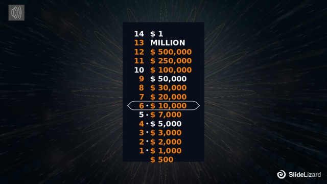14 $ 1 MILLION $ 500,000 13 $ 250,000 12 11 $ 100,000 10 $ 50,000 9 $ 30,000 8 $ 20,000 $ 10,000 7 $ 7,000 6 $ 5,000 5 $ 3,000 4 $ 2,000 3 $ 1,000 2 $ 500 1 