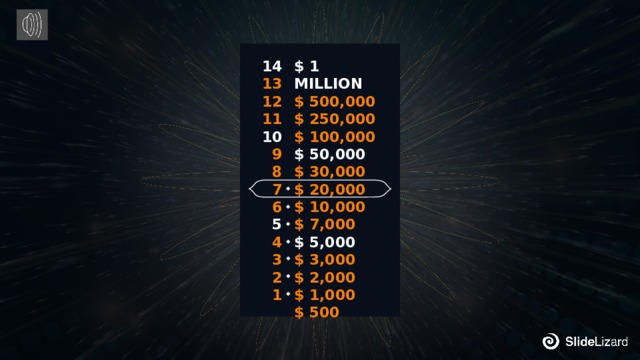 14 $ 1 MILLION $ 500,000 13 $ 250,000 12 $ 100,000 11 10 $ 50,000 $ 30,000 9 8 $ 20,000 7 $ 10,000 6 $ 7,000 $ 5,000 5 $ 3,000 4 $ 2,000 3 2 $ 1,000 $ 500 1 