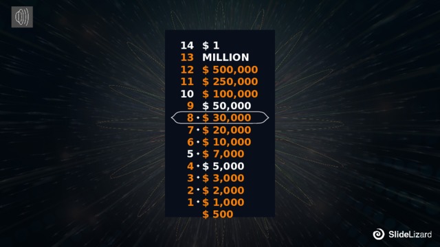 14 $ 1 MILLION $ 500,000 13 $ 250,000 12 $ 100,000 11 10 $ 50,000 $ 30,000 9 $ 20,000 8 $ 10,000 7 6 $ 7,000 $ 5,000 5 $ 3,000 4 $ 2,000 3 $ 1,000 2 $ 500 1 