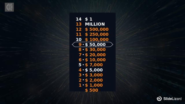 14 $ 1 MILLION $ 500,000 13 $ 250,000 12 $ 100,000 11 $ 50,000 10 9 $ 30,000 $ 20,000 8 $ 10,000 7 $ 7,000 6 5 $ 5,000 4 $ 3,000 $ 2,000 3 $ 1,000 2 $ 500 1 