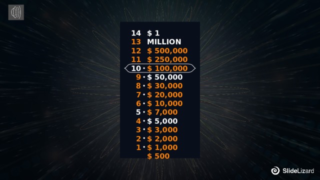 14 $ 1 MILLION $ 500,000 13 $ 250,000 12 $ 100,000 11 $ 50,000 10 9 $ 30,000 $ 20,000 8 $ 10,000 7 $ 7,000 6 $ 5,000 5 $ 3,000 4 $ 2,000 3 $ 1,000 2 $ 500 1 