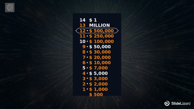 14 $ 1 MILLION $ 500,000 13 $ 250,000 12 $ 100,000 11 $ 50,000 10 $ 30,000 9 8 $ 20,000 $ 10,000 7 $ 7,000 6 $ 5,000 5 $ 3,000 4 $ 2,000 3 2 $ 1,000 $ 500 1 
