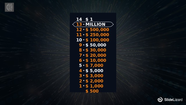 14 $ 1 MILLION $ 500,000 13 $ 250,000 12 $ 100,000 11 $ 50,000 10 $ 30,000 9 $ 20,000 8 7 $ 10,000 $ 7,000 6 $ 5,000 5 $ 3,000 4 $ 2,000 3 2 $ 1,000 $ 500 1 