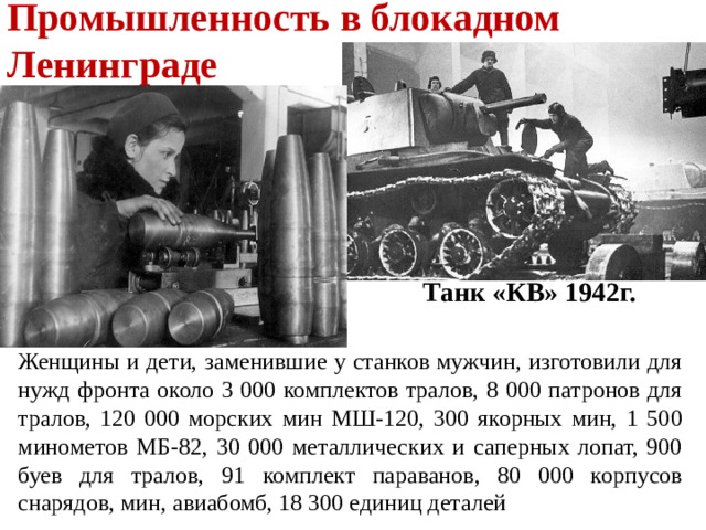Промышленность в блокадном Ленинграде Танк «КВ» 1942г. Женщины и дети, заменившие у станков мужчин, изготовили для нужд фронта около 3 000 комплектов тралов, 8 000 патронов для тралов, 120 000 морских мин МШ-120, 300 якорных мин, 1 500 минометов МБ-82, 30 000 металлических и саперных лопат, 900 буев для тралов, 91 комплект параванов, 80 000 корпусов снарядов, мин, авиабомб, 18 300 единиц деталей 