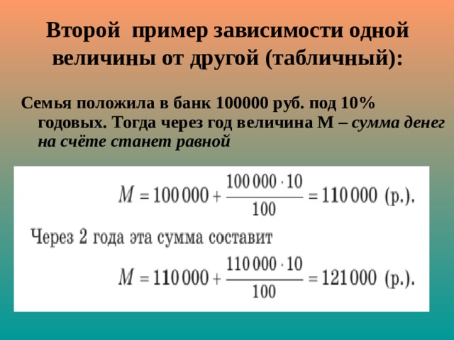  Второй пример зависимости одной величины от другой (табличный): Семья положила в банк 100000 руб. под 10% годовых. Тогда через год величина М – сумма денег на счёте станет равной 