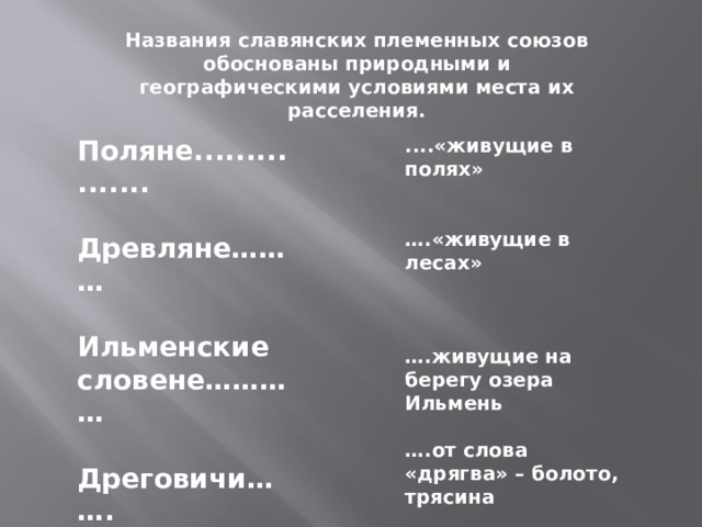 Названия славянских племенных союзов обоснованы природными и географическими условиями места их расселения. ....«живущие в полях» Поляне................    Древляне………  … .«живущие в лесах» Ильменские словене…………    Дреговичи…….   … .живущие на берегу озера Ильмень Полочане……...  … .от слова «дрягва» – болото, трясина  … .от названия реки Полота 