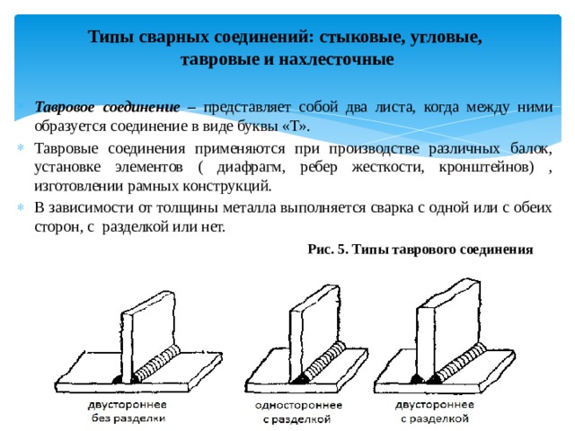 Назовите представленные соединения