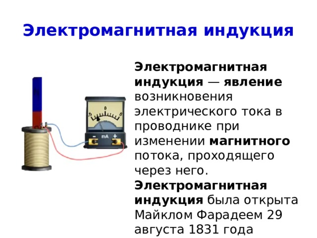 Явление электромагнитной индукции закон фарадея правило ленца