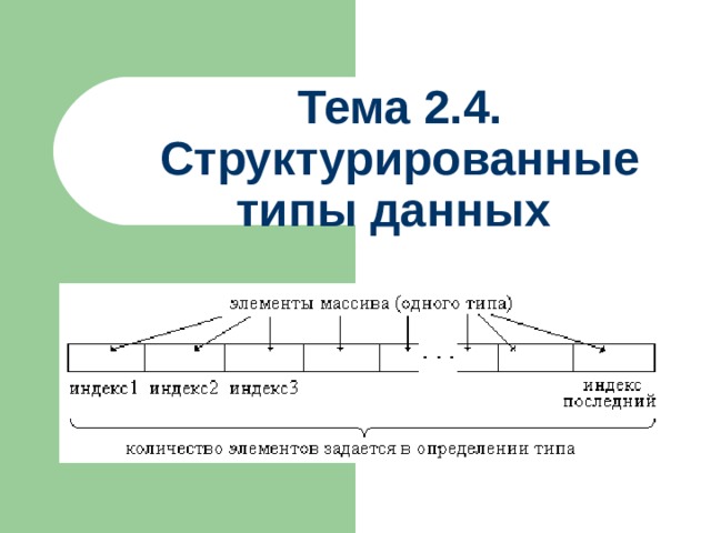 Тема 2.4. Структурированные типы данных 