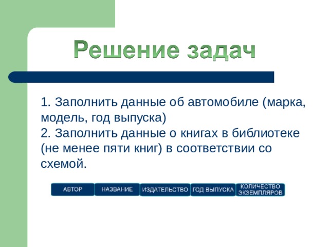 1. Заполнить данные об автомобиле (марка, модель, год выпуска) 2. Заполнить данные о книгах в библиотеке (не менее пяти книг) в соответствии со схемой. 