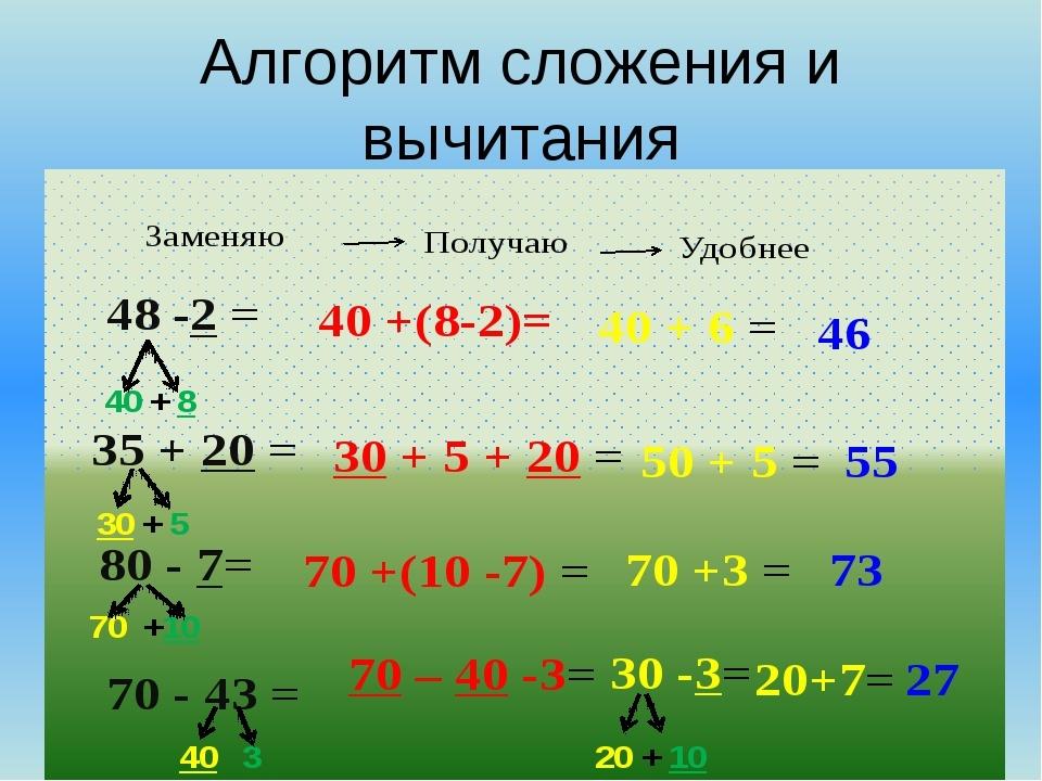 Приемы вычислений 2 класс. Приемы сложения и вычитания. Устные приемы сложения и вычитания. Устные приемы сложения и вычитания в пределах 100. Приемы сложения и вычитания 2 класс.