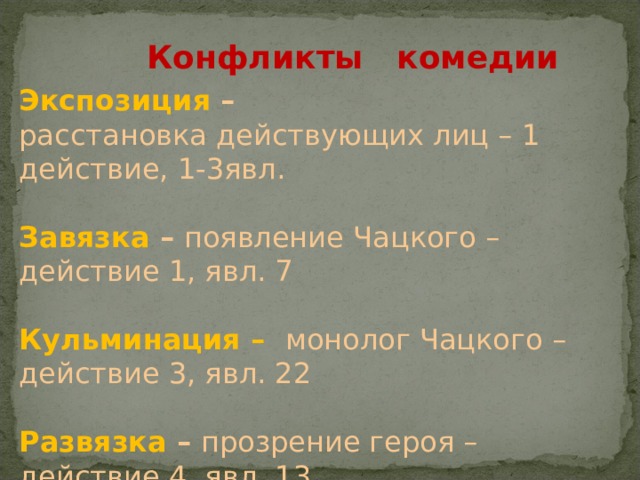 Столкновение чацкого с обществом. Завязка развязка горе от ума. Завязка в горе от ума. Завязка комедии горе от ума. Расстановка действующих лиц в горе от ума.