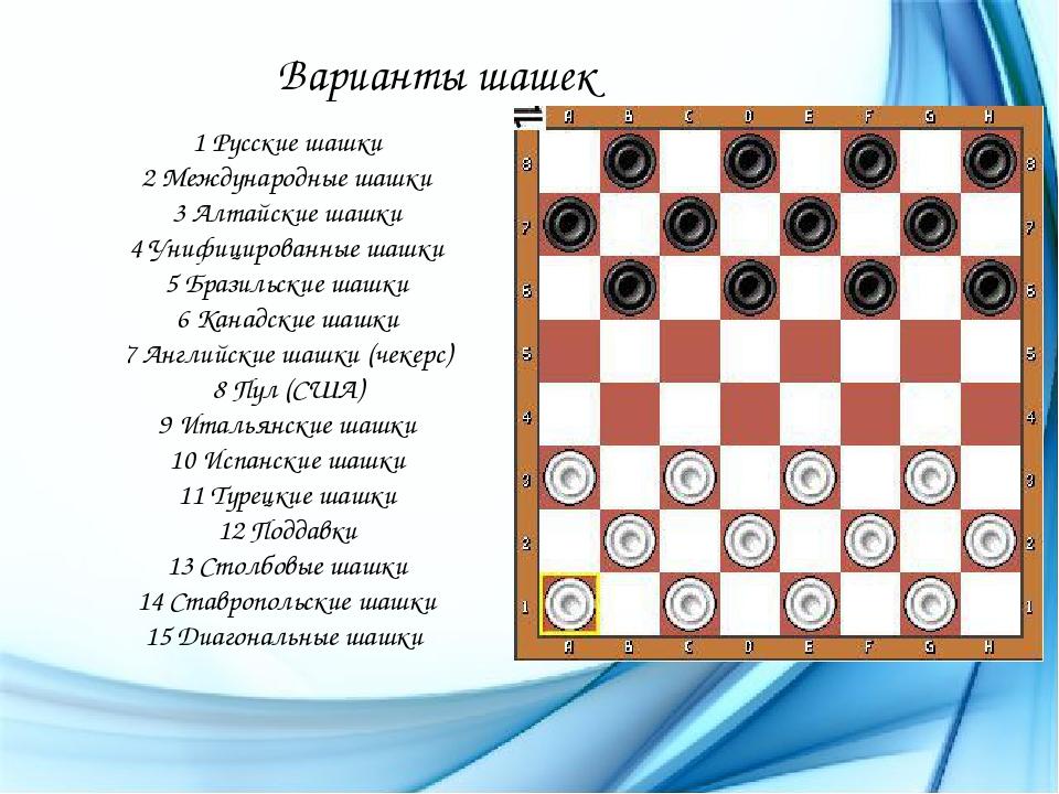 Правила шашек. Сообщение о шашках. Шашки сообщение. Шашки разновидности. Шашки описание для детей.