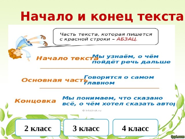 Начало и конец текста 2 класс 3 класс 4 класс 