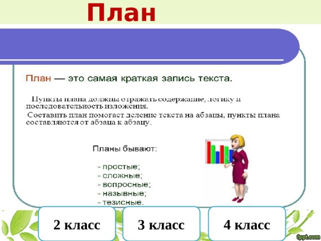 План текста 2 класс 3 класс 4 класс 