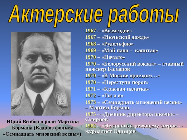 1967 – «Возмездие» 1967 – «Июльский дождь» 1968 – «Рудольфио» 1969 – «Мой папа – капитан» 1970 – «Начало» 1970 – «Белорусский вокзал» – главный инженер Балашов 1970 – «В Москве проездом…» 1970 – «Переступи порог» 1971 – «Красная палатка» 1972 – «Ты и я» 1973 – «Семнадцать мгновений весны» – Мартин Борман 1975 – «Дневник директора школы» – Смирнов 1982 – «Нежность к ревущему зверю» – журналист Одинцов Юрий Визбор в роли Мартина Бормана (Кадр из фильма «Семнадцать мгновений весны»)  