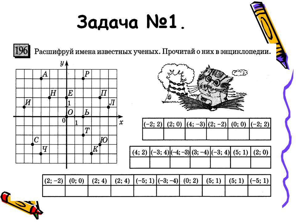 Найди координаты букв на рисунке и расшифруй имена греческих богов