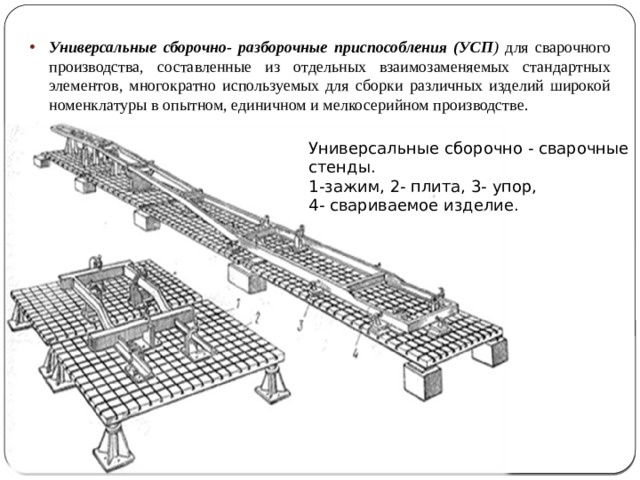 Назовите сборочно сварочное приспособление изображенное на рисунке