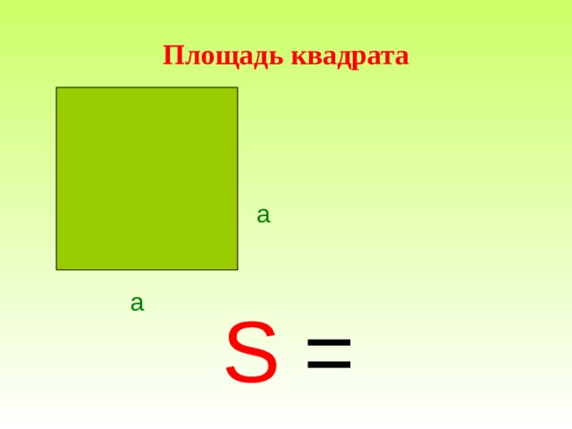 Площадь квадрата a a S =   