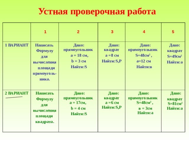 Устная проверочная работа 1 ВАРИАНТ  2 ВАРИАНТ Написать Формулу для вычисления  площади прямоуголь- ника.  1  2   3  Дано : прямоугольник  a = 18 см,  b = 3 см  Найти :S  Написать Формулу для вычисления площади квадрата.     4   Дано : квадрат  a =8 см Найти :S , P    Дано : прямоугольник  a = 1 7см,  b = 4  см  Найти :S    5   Дано : прямоугольник  S=48 см 2 ,  a=12 см  Найти : в   Дано : квадрат   a = 6  см  Найти :S , P    Дано :  квадрат  S=4 9см 2  Найти : а    Дано : прямоугольник    S=48 см 2 ,  в = 3см  Найти :a    Дано :  квадрат   S= 81см 2  Найти : а   