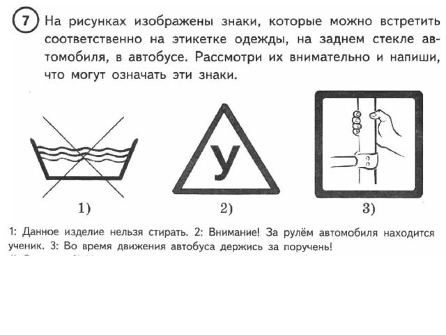 Условные знаки впр