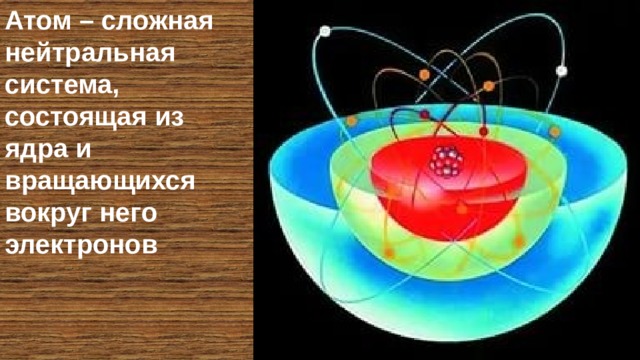Атом – сложная нейтральная система, состоящая из ядра и вращающихся вокруг него электронов 