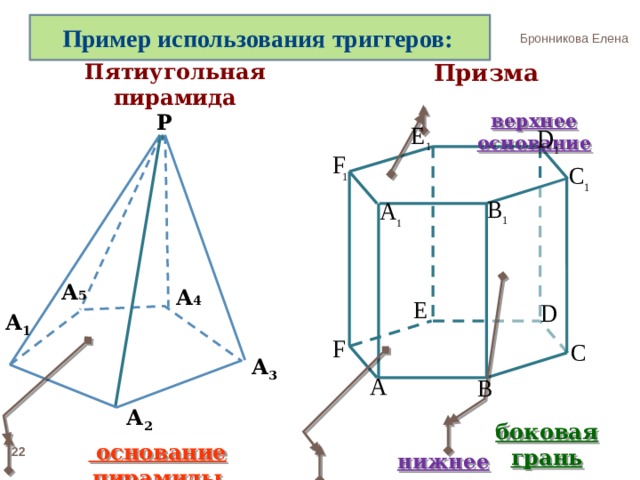Пирамида 22. Пирамида с пятиугольным основанием. 5 Призм. Сколько боковых граней имеет пятиугольная пирамида?. 2 Мерные грани пример.