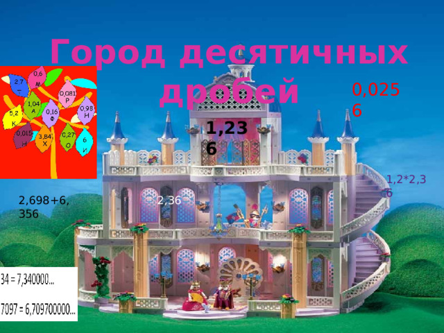 Город десятичных дробей 0,0256 1,236 1,2*2,36 2,36 2,698+6,356 