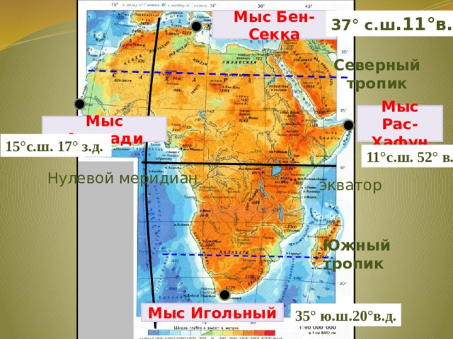 Мыс Бен-Секка 37° с.ш .11°в.д. Северный тропик Мыс Рас-Хафун Мыс Альмади 15°с.ш. 17° з.д. 11°с.ш. 52° в.д. Нулевой меридиан экватор Южный тропик Мыс Игольный 35° ю.ш.20°в.д. 