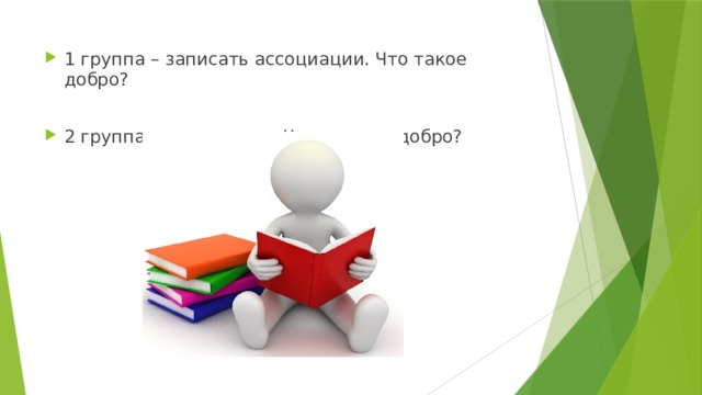 Технология продуктивного чтения в начальной школе презентация