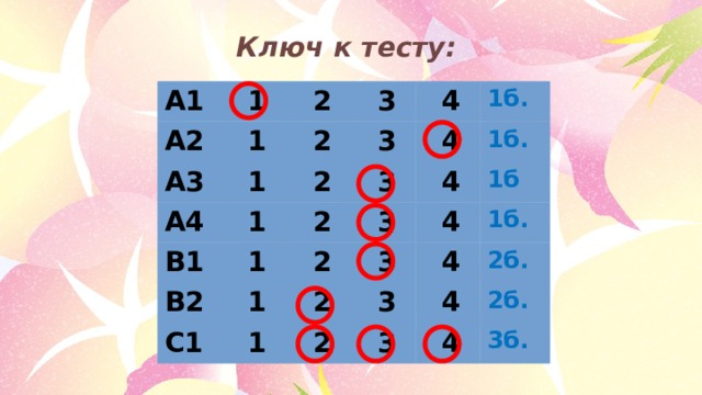 Ключ к тесту: А1  1 А2  1  2 А3  3  1  2 А4  1  4  2  3 В1  4  2 1б.  3 В2  1  4 1б.  3 С1  1  2 1б  4  3  2  1 1б.  2  3  4 2б.  3  4 2б.  4 3б. 