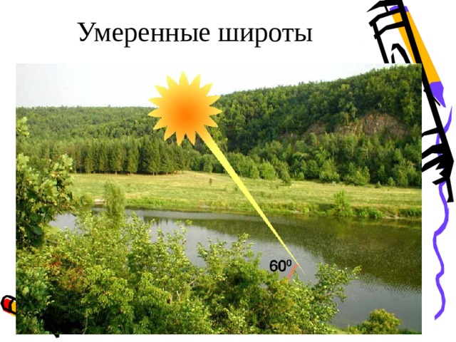 Экваториальные, тропические широты  