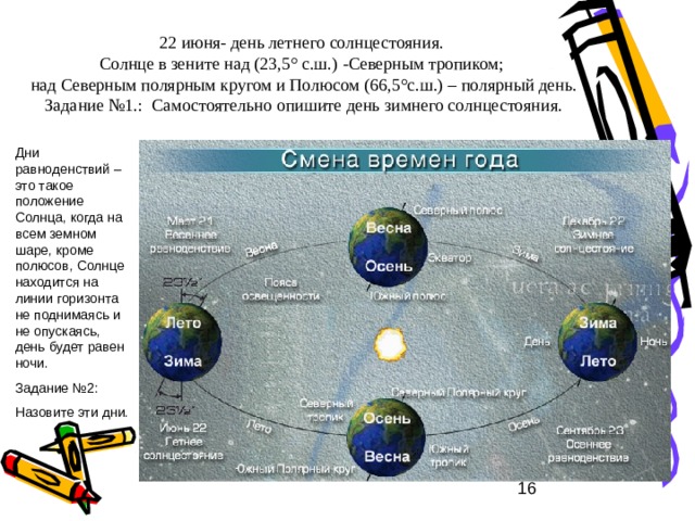 День зимнего солнцестояния 2024: дата, история, …