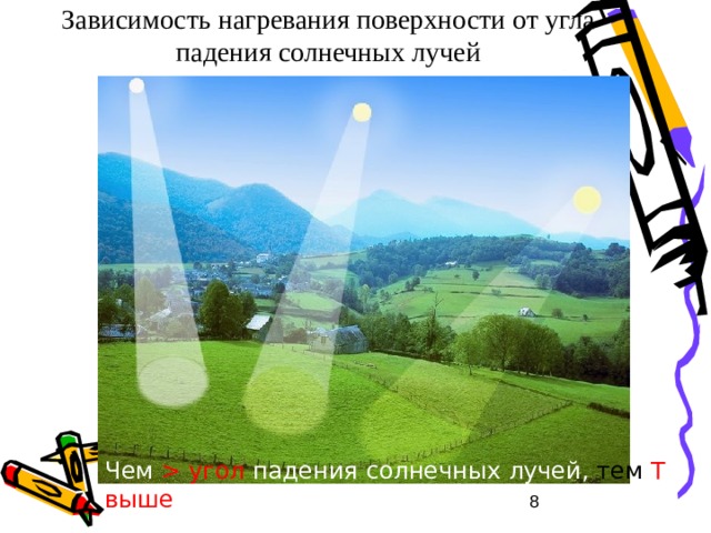 Солнечные лучи распространяются прямолинейно  