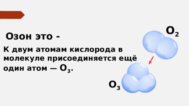 О 2 Озон это - К двум атомам кислорода в молекуле присоединяется ещё один атом — О 3 . О 3 